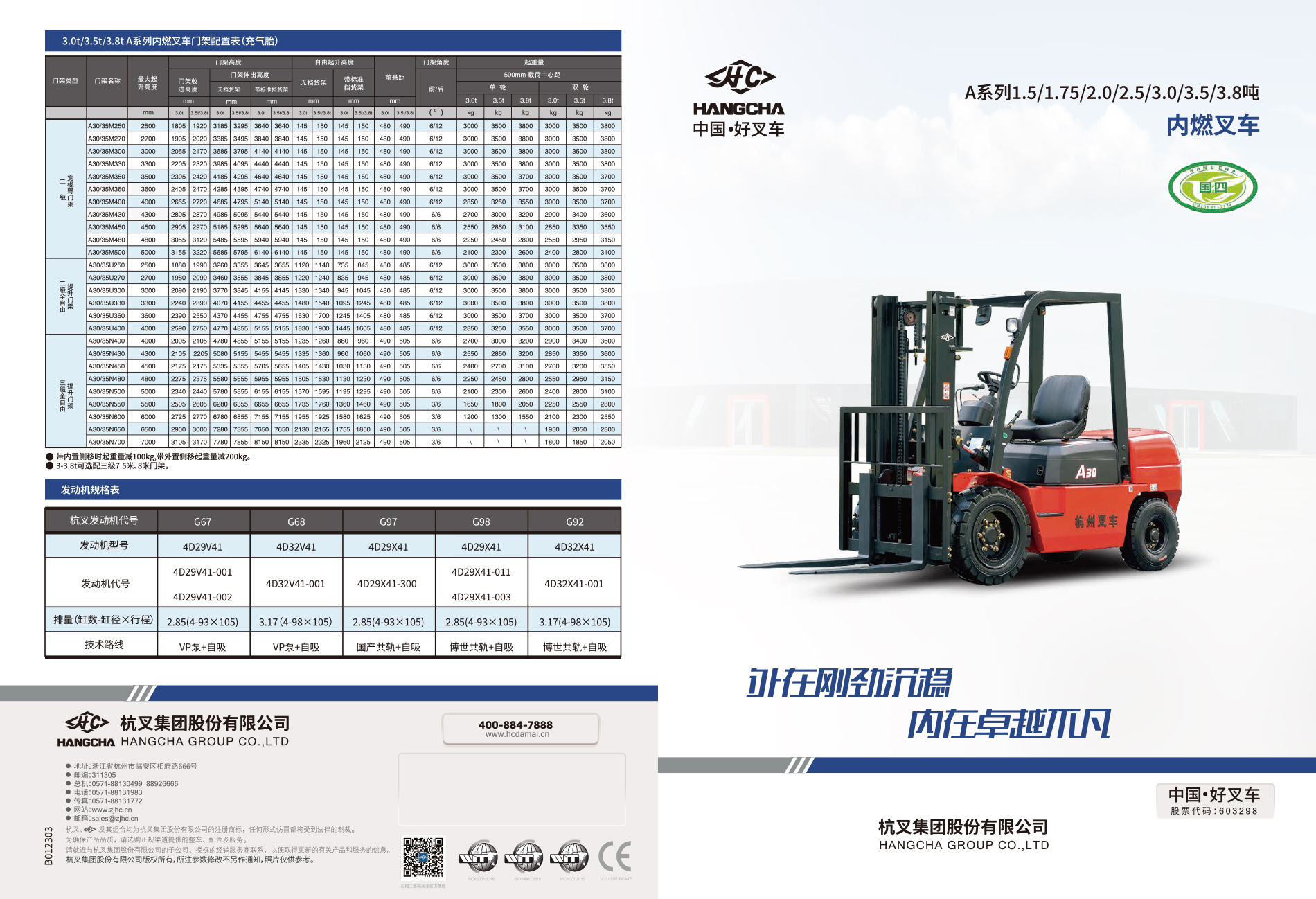 A系列1.5吨-3.8吨内燃叉车