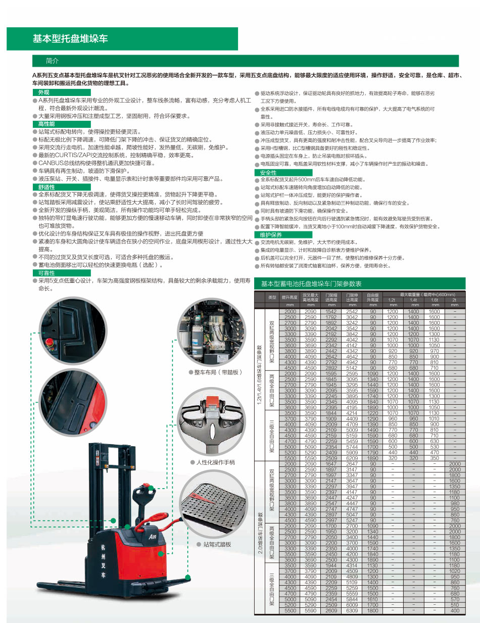 A系列基本型托盘堆垛车